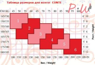 8С-53СП CONTE Колготки жен.TRIUMF  80den 