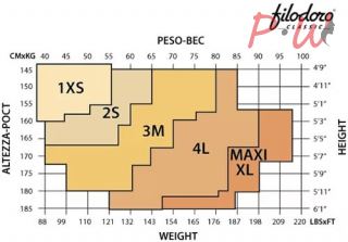 FILODORO Колготки Classic OK SHAPE 40d